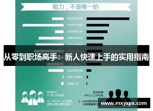 从零到职场高手：新人快速上手的实用指南