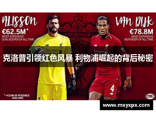 克洛普引领红色风暴 利物浦崛起的背后秘密