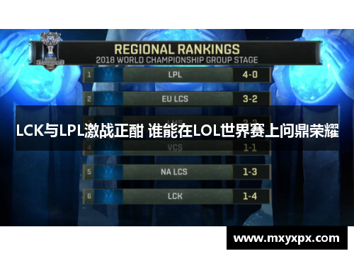 LCK与LPL激战正酣 谁能在LOL世界赛上问鼎荣耀