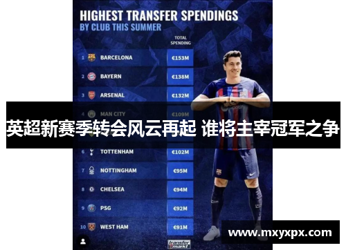 英超新赛季转会风云再起 谁将主宰冠军之争 英超新赛季转会风云再起 谁将主宰冠军之争